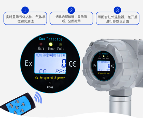 三氯甲烷泄漏報警器