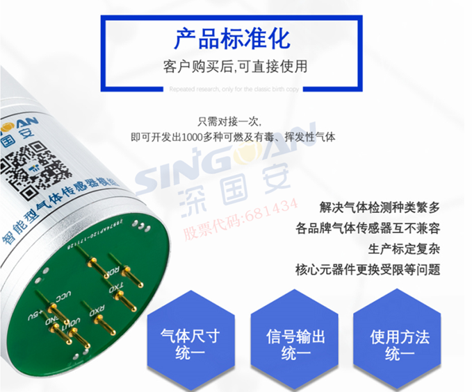 煙氣二氧化氮傳感器