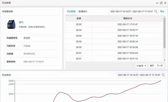 物聯網無線手提式氣體檢測儀設備參數.jpg