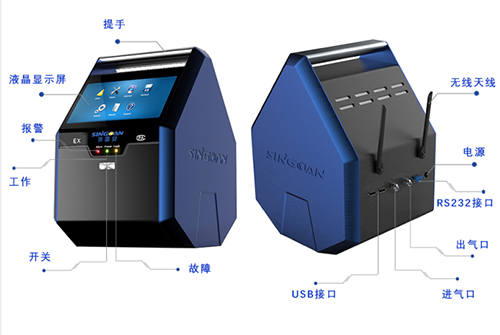 手提式多參數溫室氣體分析儀