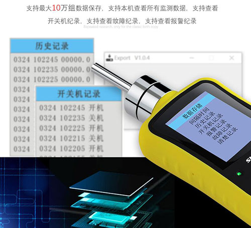 便攜式C4F8八氟環丁烷氣體檢測儀