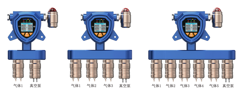 固定一體泵吸式甲腈氣體檢測儀