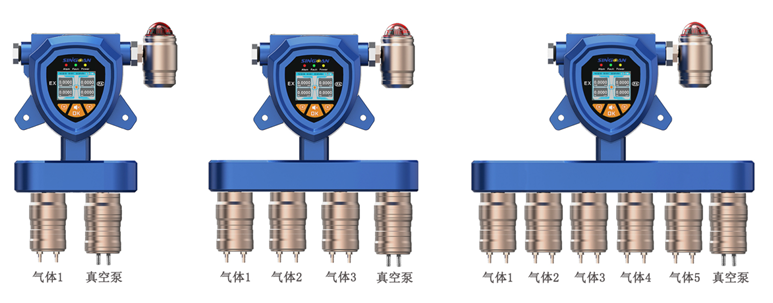 固定一體泵吸式乙烯酮氣體檢測儀