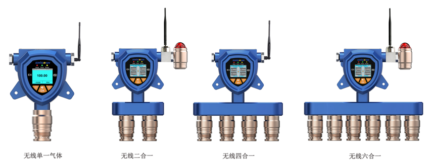 無線復合型環氧丁烷氣體檢測儀