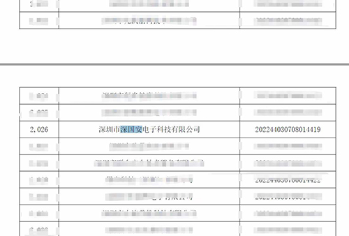 深國安入庫科技型中小企業