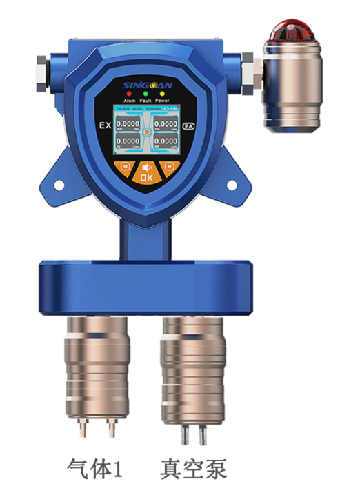 固定一體泵吸式氧氣檢測儀