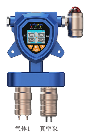 固定一體泵吸式正辛烷氣體檢測(cè)儀