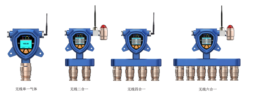 無線復合型沼氣檢測儀