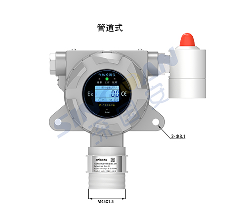 管道式DME氣體探測器