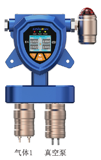 固定一體泵吸式丁酮氣體檢測儀