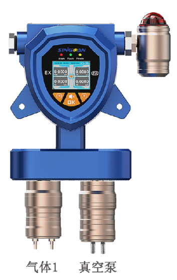 固定一體泵吸式丁烷氣體檢測儀