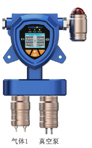 固定一體泵吸式二氧化硫氣體檢測儀探頭