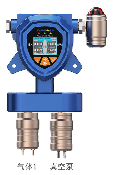 固定一體泵吸式甲醚氣體傳感器探頭