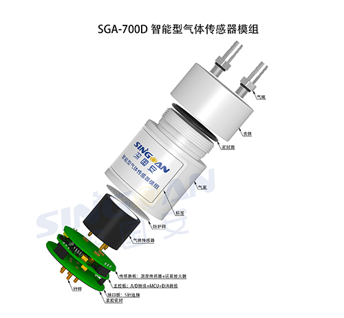 高精度級別O2氧氣傳感器