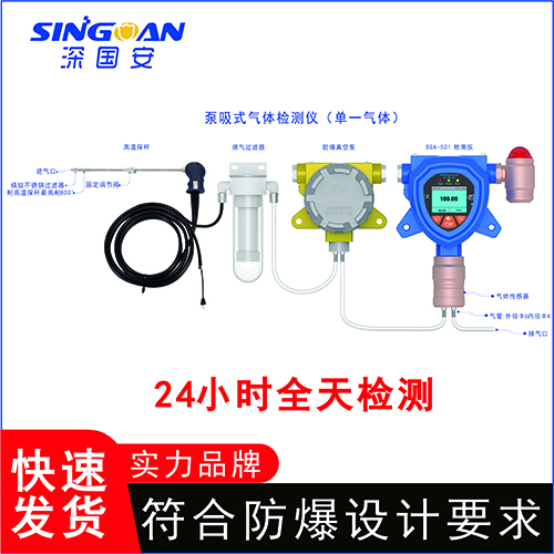 固定二合一泵吸式惰性氣體監測儀