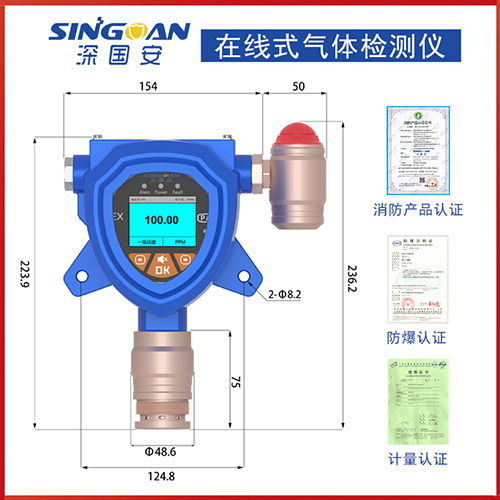 工業級燃氣報警器