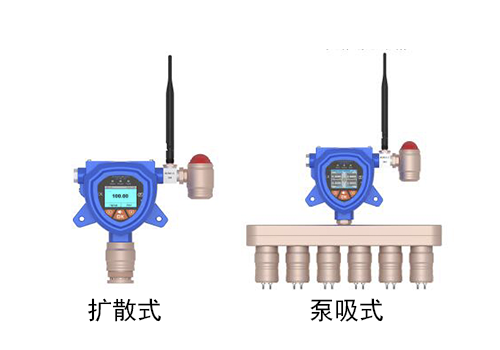 無線三氧化硫檢測儀