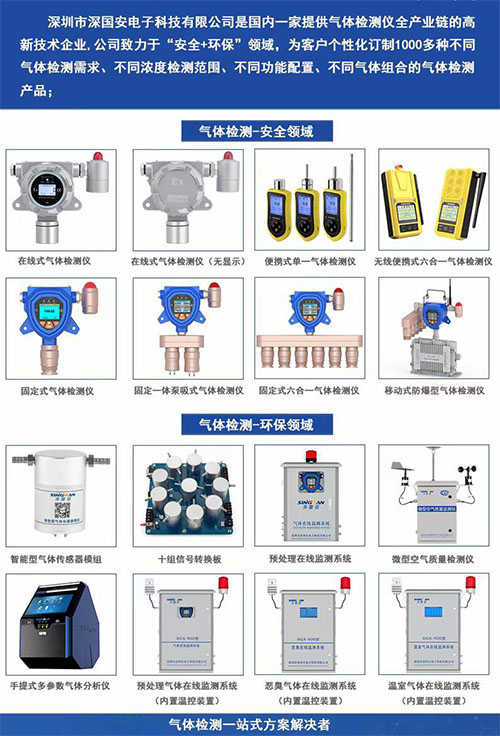 深國安產品線