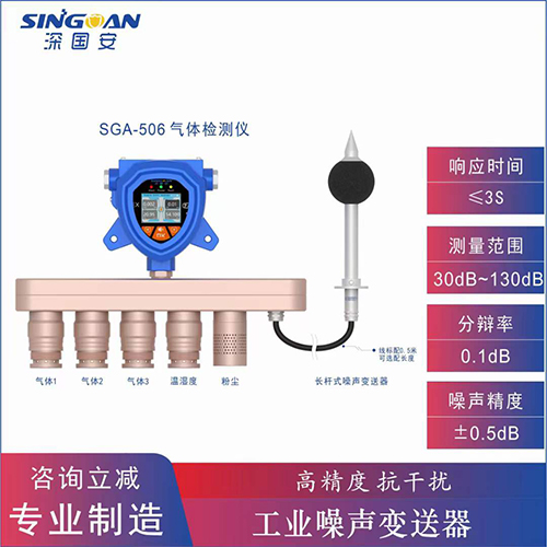 在線式多合一噪音測試分貝儀