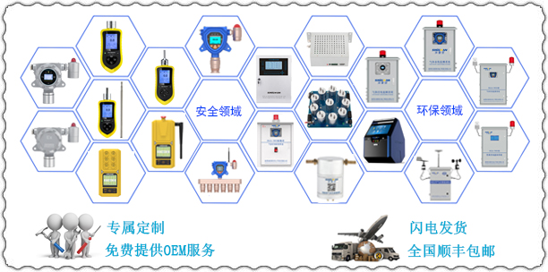 深國安氣體檢測一站式方案解決者